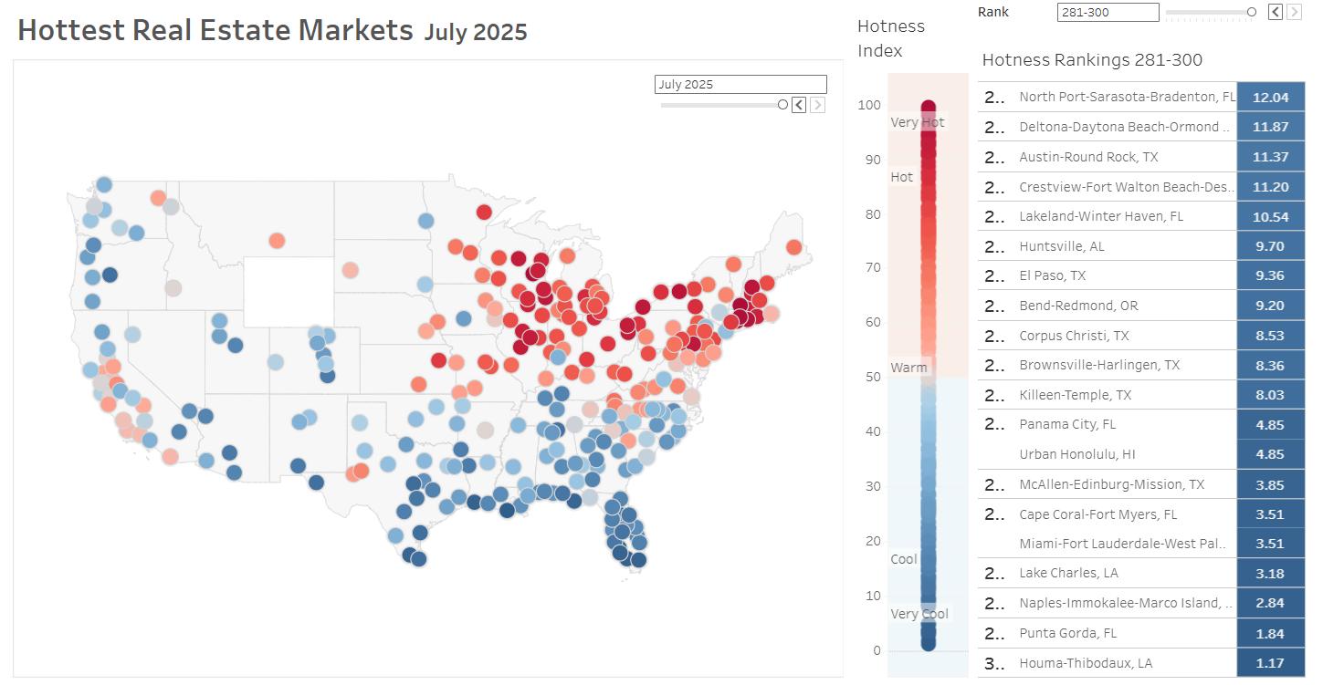 Best States to Invest in Real Estate (2026 List)