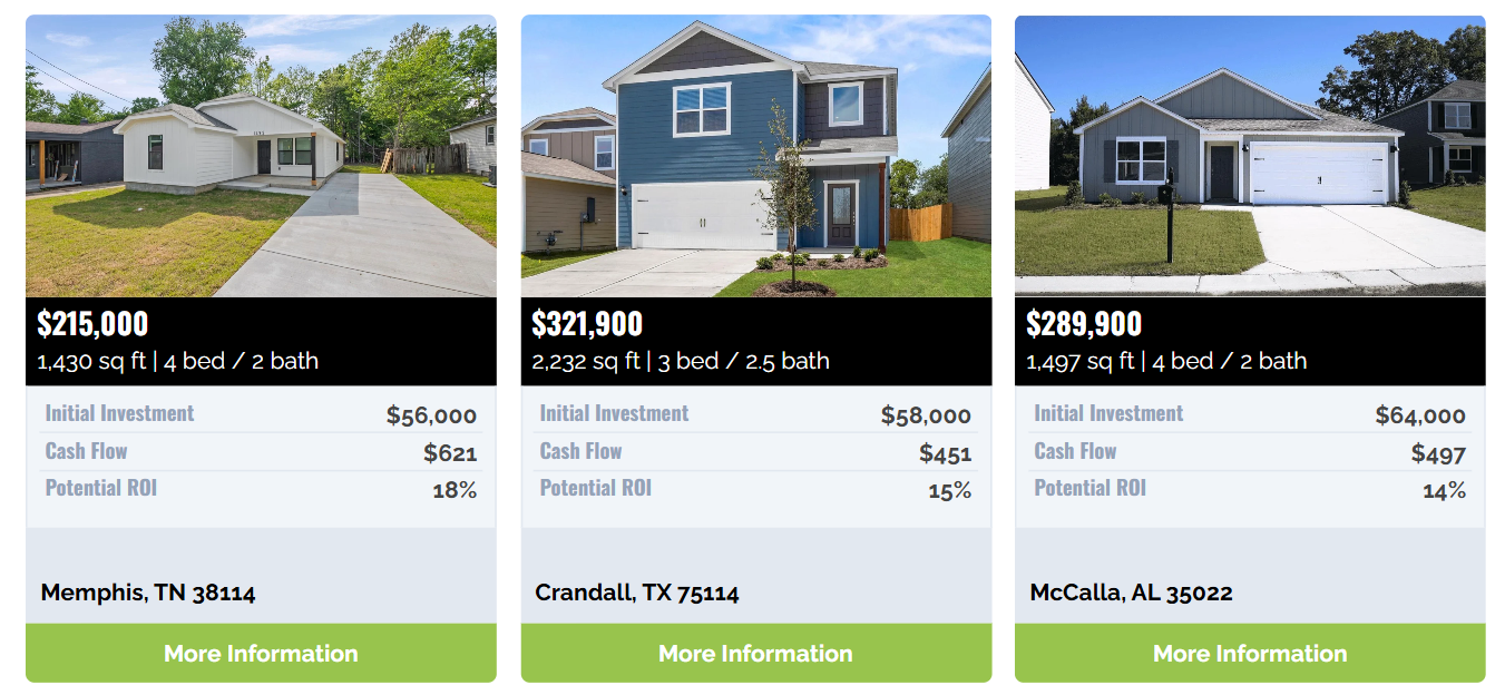 How to Find Turnkey Rental Properties
