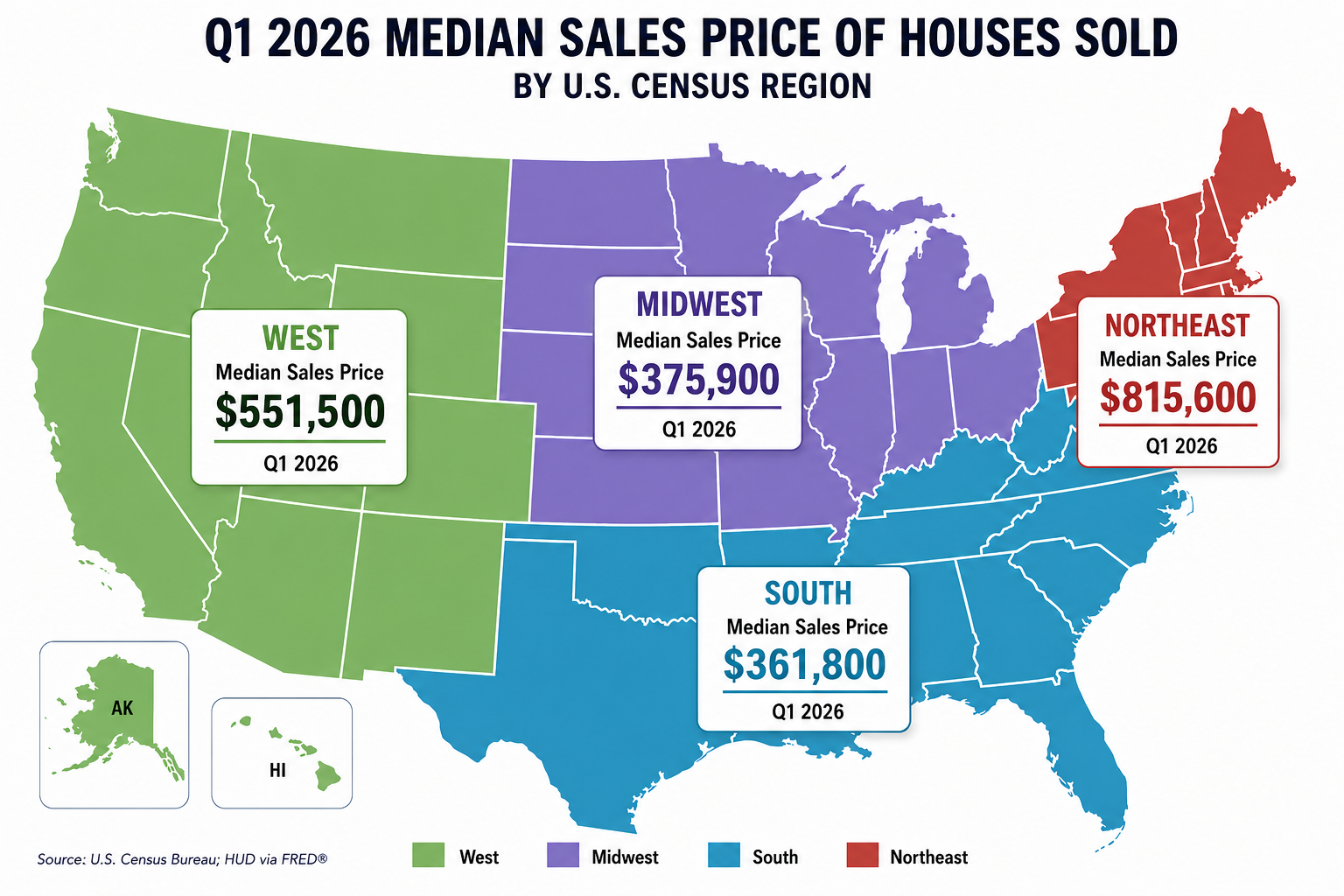 How Much Does It Cost to Buy a Rental Property?